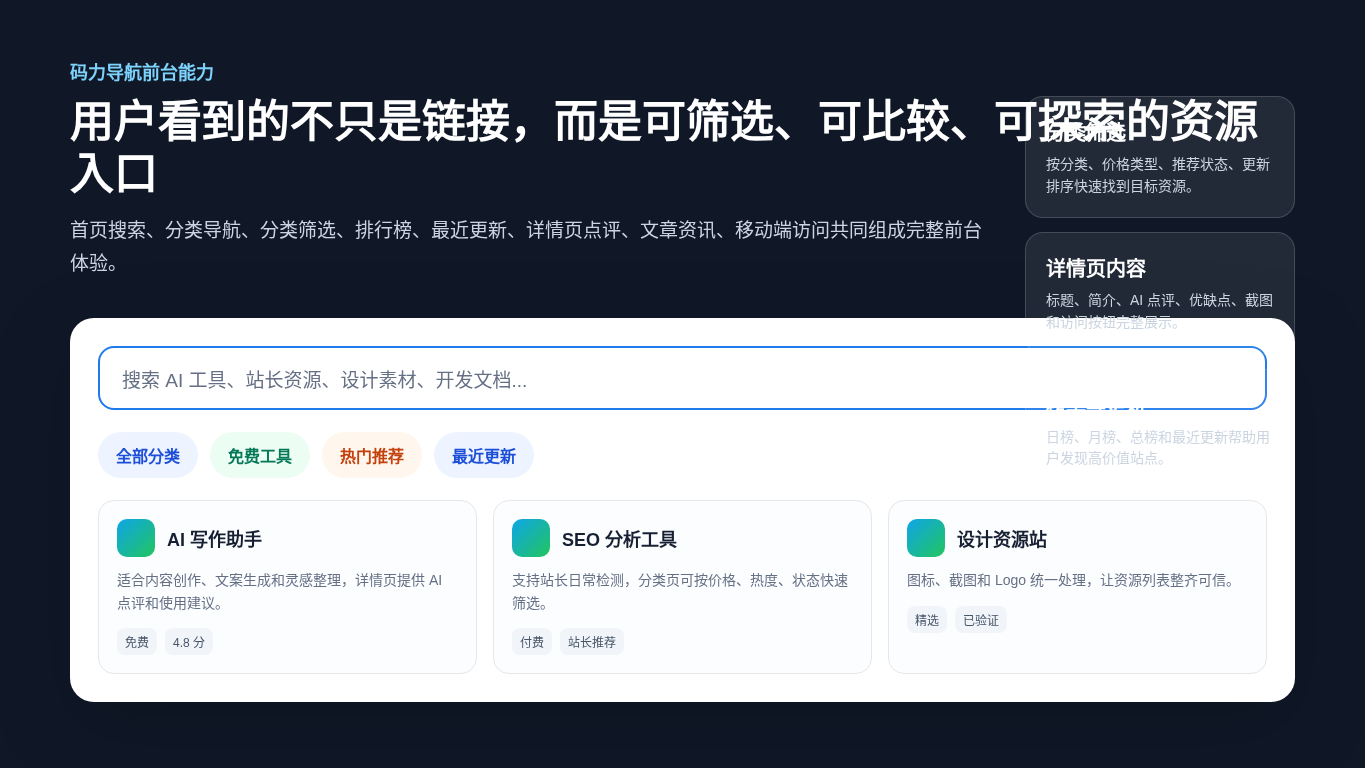 码力导航前台能力示意图