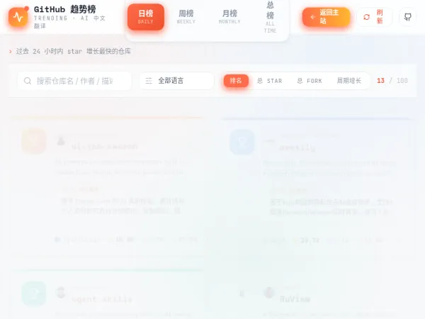GitHub 趋势榜 · 中文翻译版