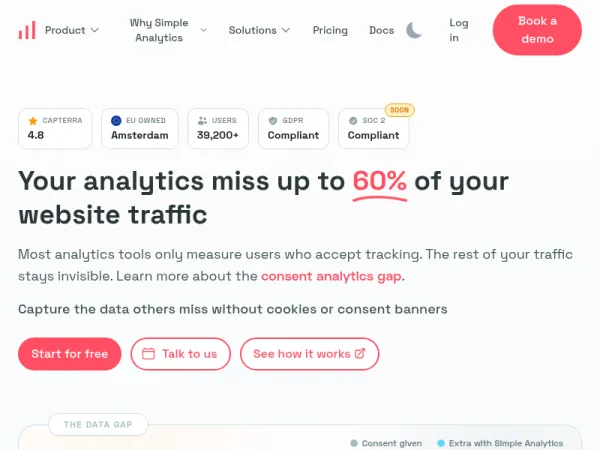 Simple Analytics