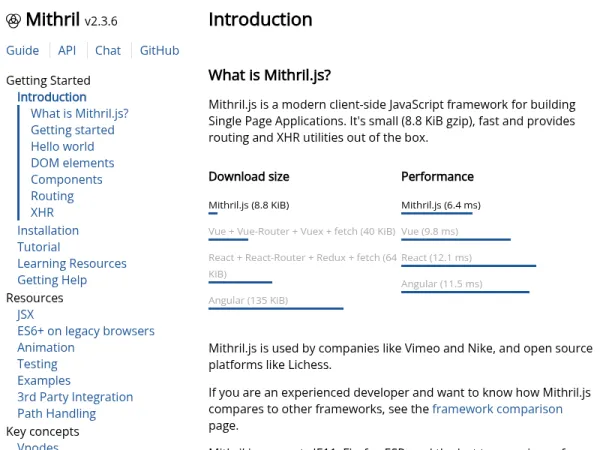 Mithril