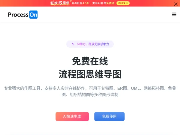 ProcessOn思维导图流程图-在线画思维导图流程图_在线作图实时协作